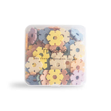 Charger l'image dans la galerie, Jeu de connexion