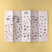 Charger l&#39;image dans la galerie, Poster &amp; Stickers - Animaux du Monde
